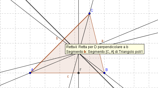 Attività per le eccellenze Come trovare la circonferenza inscritta in un triangolo Una caratteristica dell incentro è di essere equidistante da tutti i lati del triangolo, cioè di mantenere sempre la