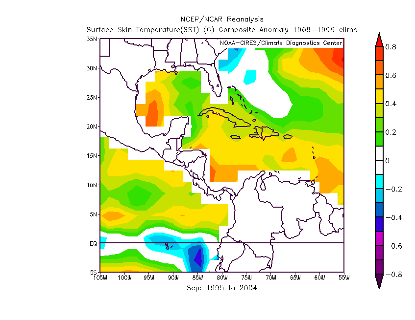 Aumento della temperatura autunnale delle