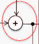 DTI / ISEA / LSM / Modellisica e idenificazione Idenificazione paramerica: Sruure ϕ n θ R θ R E{.