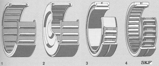 Radiali a rullini Corpi volventi cilindrici ribassati. Radiali cilindrici Radiali a rullini Conici ad X O Assiali (1) con estremità aperte o (2) con una estremità chiusa.