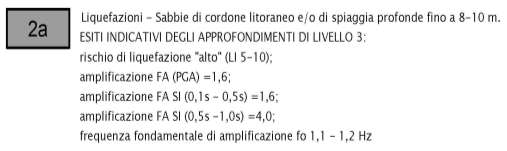 Approfondimenti sismici di terzo livello Ambito M