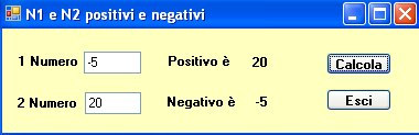 Problema12 : Dati due numeri N1 e N2, ordinarli in ordine crescente e stamparli a video 1) Tabelle delle variabili di input e output N1 N2 Primo Numero Secondo Numero 1. inizio 2.