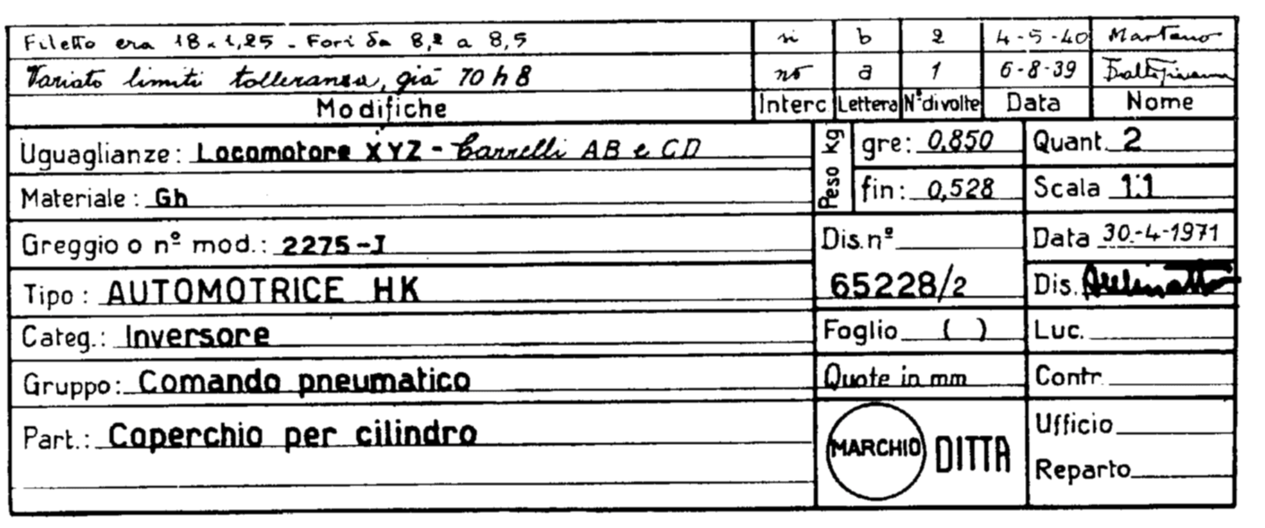 Scala Il rapporto tra le dimensioni del disegno e quelle dell oggetto si dice scala di rappresentazione. scale di ingrandimento (consigliate): 50:1, 20:1, 10:1, 5:1, 2:1,.