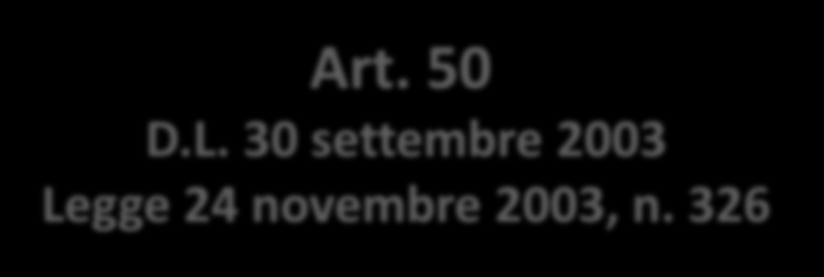 PRESTAZIONI FARMACEUTICHE Art. 50 D.L. 30 settembre 2003 Legge 24 novembre 2003, n. 326 Le disposizioni legislative introdotte dall art.