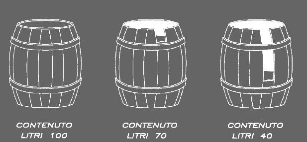 Unità Didattica 3: LA CRESCITA DELLE POPOLAZIONI OBIETTIVI Descrivere un esempio di fattore limitante; Interpretare una curva di accrescimento; Utilizzare un indicatore ecologico; Ogni specie ha i