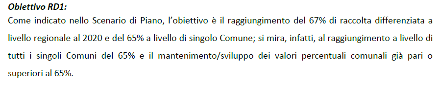 Si stabilisce ALCUNI un elenco DEGLI di