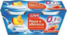 6 YOGURT CREMOSO CRAI 0,1% VARI GUSTI gr 2X125 0,79 0,45 al kg 1,80 YOGURT MULLER VARI GUSTI gr 125 0,55 sconto 50% 0,25 al kg 2,00 YOGURT ACTIMEL VARI GUSTI gr 6X100 2,99 1,99 al kg 3,32 MOZZARELLA