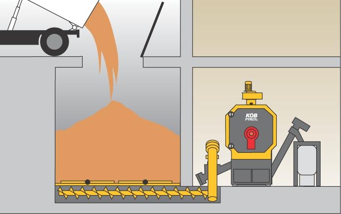 Sistemi meccanici di estrazione combustibile: 1 estrazione rotativa a bracci