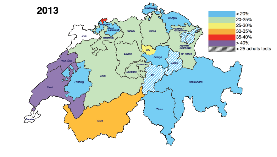 35.0% 3 25.0% 15.0% 1 5.0% 36.5% 32.6% 30.4% 28.8% 26.8% 25.