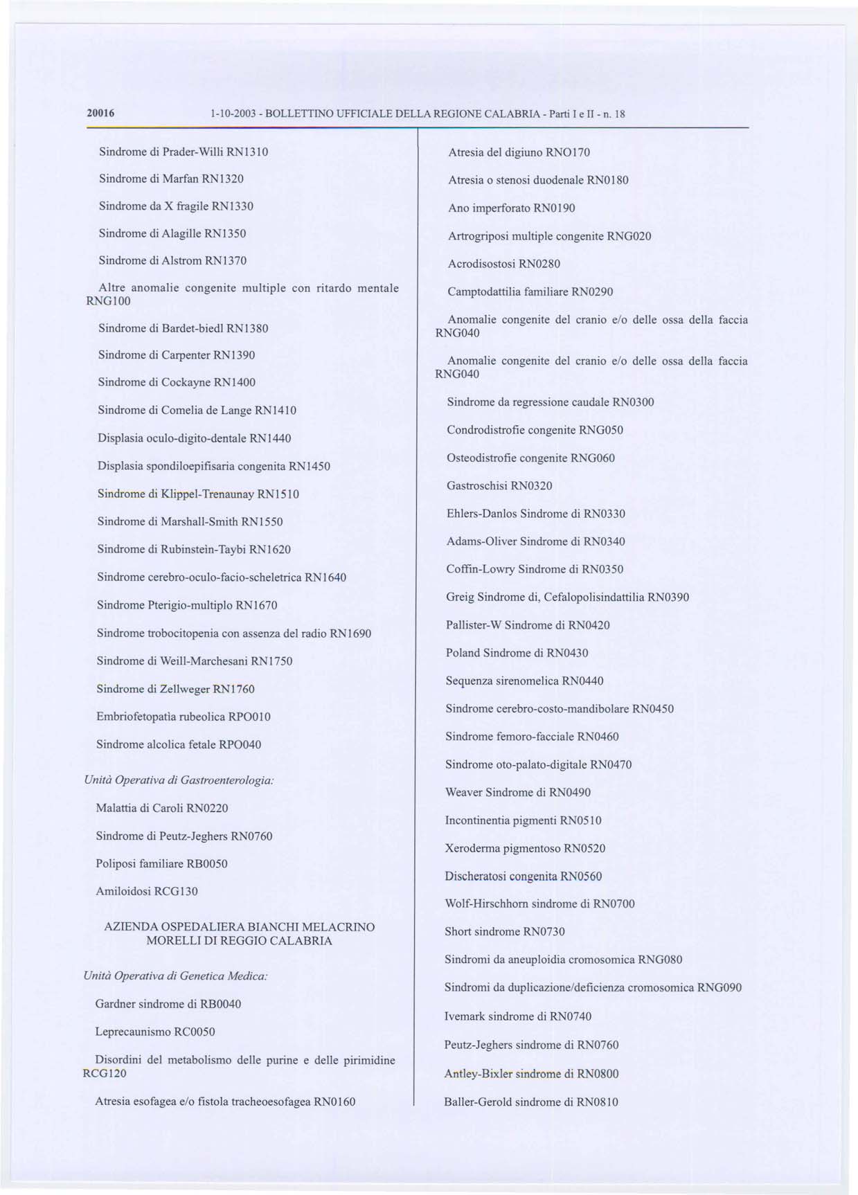 Altre anomalie congenite multiple con ritardo mentale RNGlOO Anomalie congenite del cranio e/o delle ossa della faccia RNG040 Anomalie congenite del cranio e/o