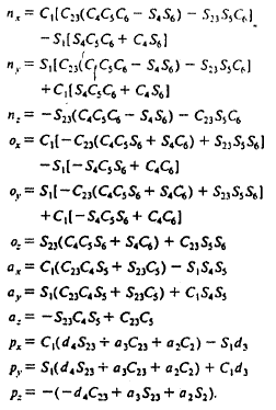 Esempio 6R: Unimation PUMA 600 polso sferico 0 x 6 0 y 6 0 z 6 esistono 8