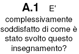 Struttura dei grafici > ll'interno dell'area tematica si troveranno sempre le domande del questionario > Grafici a barre orizzontali mostreranno il