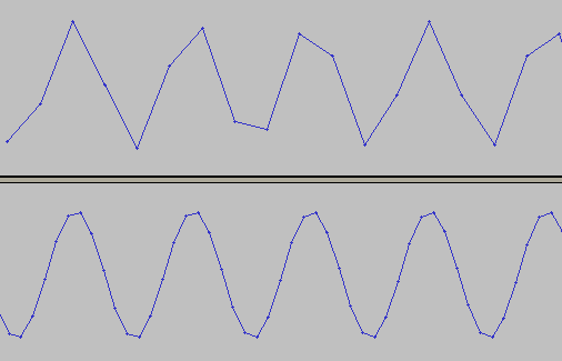 Interpolazione Originale campionato a 16000 Hz Segnale convertito a 22050 Hz Le frecce indicano alcuni dei punti