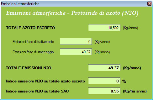 Emissioni atmosferiche