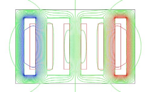 Fig. 9 Disegno schematico del nucleo a colonne con gioghi complanari: le sezioni delle colonne laterali e dei gioghi sono pari a / volte quella delle colonne centrali avvolte. Fig.