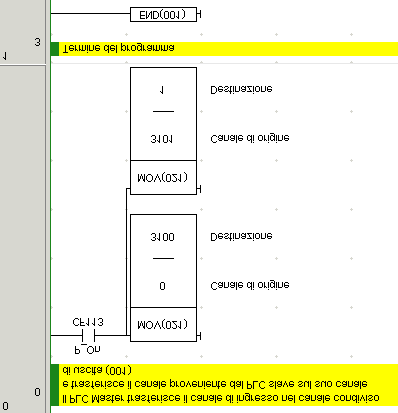 Esercizio 20 : Soluzione