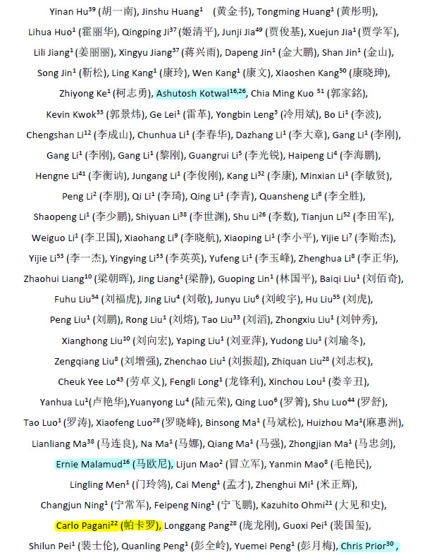 Pre-CDR (2) Pre-CDR operazione principalmente cinese Volume fisica/detector, istituti: 50 Cina, 38 USA, EU 17 (CERN), 13 altri Asia, 9 altri = 117 totale 480 autori Volume acceleratore, istituti: 27