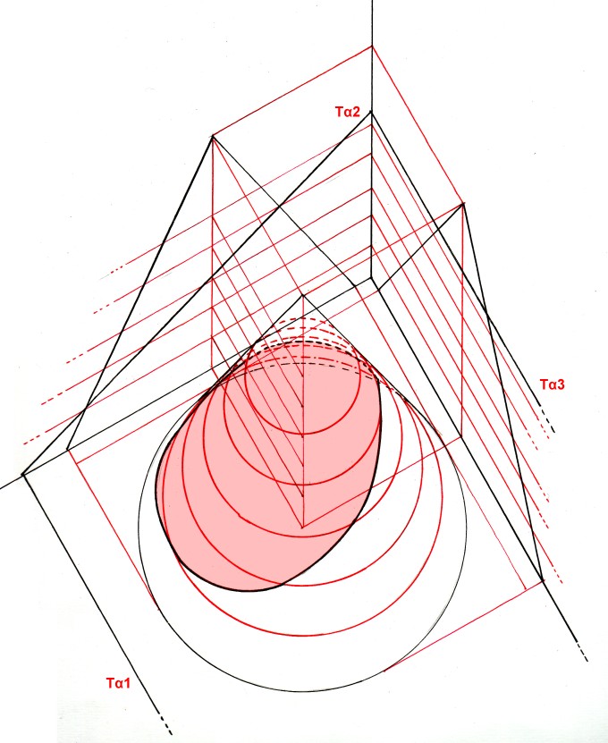 - Parabola Per ottenere le proiezioni ortogonali della parabola e dell'iperbole è sufficiente utilizzare un numero a piacere di piani ausiliari (4 nel nostro esempio) tutti paralleli al PO.