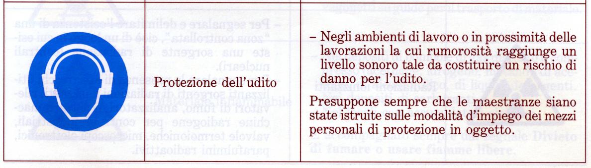 Otoprotettori: -Lavori che implicano l'uso di utensili pneumatici