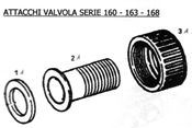 Valvole Autotrol 160/0i cronometrica Valvola 5 cicli per addolcimento con passaggi interni da ¾.