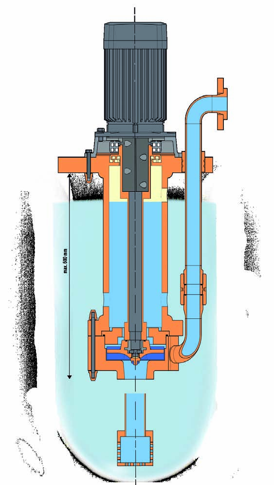 Pompa verticale cantilever serie TPC-B Lunghezza d asse verticale fino a 00 mm, con prolunghe fino a 0 mm Le pompe centrifughe verticali cantilever TPC con possibilità di funzionamento a secco, sono