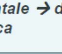 Fonte: Agrofarmaci convenzionali e