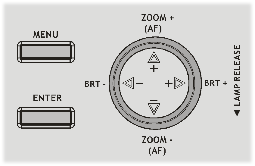 4.7 Menu OSD telecomando * Vedere la guida alle funzioni dei pulsanti incollata sul pannello anteriore una descrizione delle operazioni più semplici.