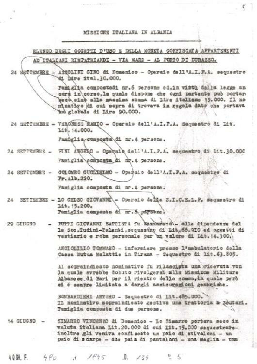 Lista e materialit të sekuestruar refugjatëve italianë nga autoritetet shqiptare të portit për të cilat kërkohen (pa dobi) sqarime.