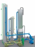 Energia elettrica e termica 1 ton biomassa Destinazione Biometano