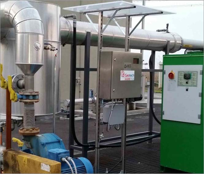 ASSISTENZA TECNICA E CONTROLLO DEL PROCESSO BIOLOGICO Limitare la concentrazione NH 3 nel biogas Dati da analisi composizione biogas (progetto PREA) - Fonte: RES 500 NH3 (ppm) 450 INIZIO FASE 1