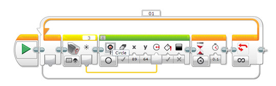 Display Block Modes Disegna un cerchio di raggio 40 Inputs usati: Clear Screen, X,Y, Radius, Fill, Color Il blocco disegna un cerchio il