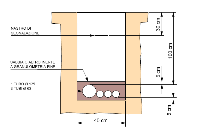 Pozzetti solo per reti a bassa densità - Pozzetti modulari in ghisa 40x40 cm (altezza 60 cm) con chiusini in ghisa 40x40.cm (tipo C250).