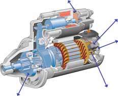 TRP Batteries: The right choice Motorini di avviamento e Alternatori TRP Alternativa alle applicazioni DAF Informazioni sul prodotto Sebbene le unità ricondizionate siano ormai una tradizione, il