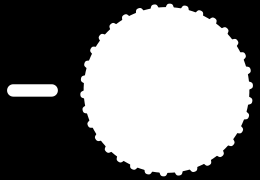 Funzioni/impostazioni della fotocamera Le funzioni INUTILI Automatismo totale: Il peggio del peggio. Si lascia completamente alla fotocamera la scelta della coppia tempo diaframma.