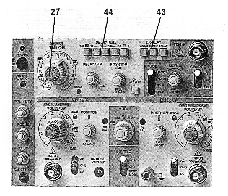 Descrizione dell utilizzo Disposizione dei controlli Fig 4