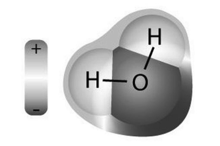 Natura della Solubilità La solubilità dipende dalle forze intermolecolari esercitate tra le varie molecole del composto e quelle esercitate dalle molecole del composto con quelle del solvente.