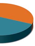 Marketing & Entrepreneurship Contenuti Innovazione imprenditoriale Business planning Market planning Marketing Focus 2e Alberto Carlo Alberto Pratesi, Ordinario, Università degli Studi Roma Tre,