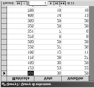 Campi calcolati In visualizzazione struttura di un query 1. Fare clic con il tasto destro nella riga Campo di una colonna 2. Fare clic su Zoom nel menu contestuale 3.