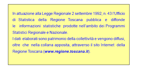 Riconoscimenti: L indagine è stata promossa dall Osservatorio Regionale del Turismo e dall Area di Coordinamento Politiche per il Turismo, Commercio e Attività terziarie.