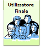 6:Verifica Congruità Pagamento 7:Invio RPT Nodo dei Pagamenti 8:Inoltra RPT 5: Notifica volontà di pagamento 6:Verifica Congruità Pagamento