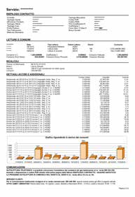 Billing CUSTOMER FILES AND CONTRACTS Registration/change of users, contracts, front-end and back-end activities.