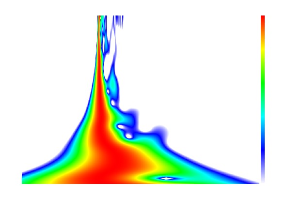 AES Italian Section - Annual Meeting - Parma, November 23, 27 LogChirp - Frequency Response 25-4-26 12.41.2 11. 18. SPL 1. 18. 9. 36. -1 8. -36. 7. -18. -2 Original Crossover Linear Phase Crossover 6.