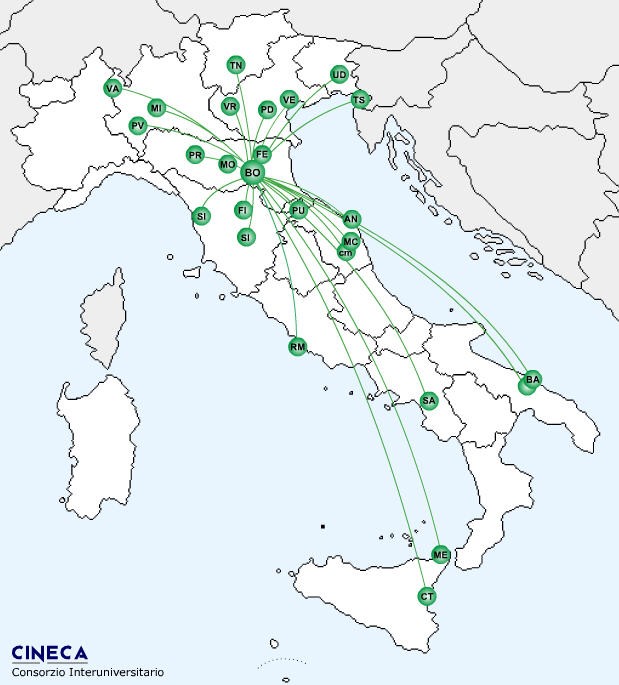 La dimensione del consorzio E un consorzio costituito da 31 atenei: Bari, Politecnico di Bari, Bergamo, Bologna, Camerino, Catania, Chieti, Ferrara, Firenze, Insubria, Macerata, Messina, Milano