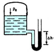 4 - MISURATORI DI PRESSIONE P : [INDUSTRIALI] CLASSIFICAZIONE di misuratori -sensori di pressione: Prof.A.Tonini 4.