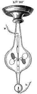 Radiometro elettrico di Crookes. Questo tipo di tubo, come il precedente, venne utilizzato da William Crookes per mostrare gli effetti meccanici della materia radiante.