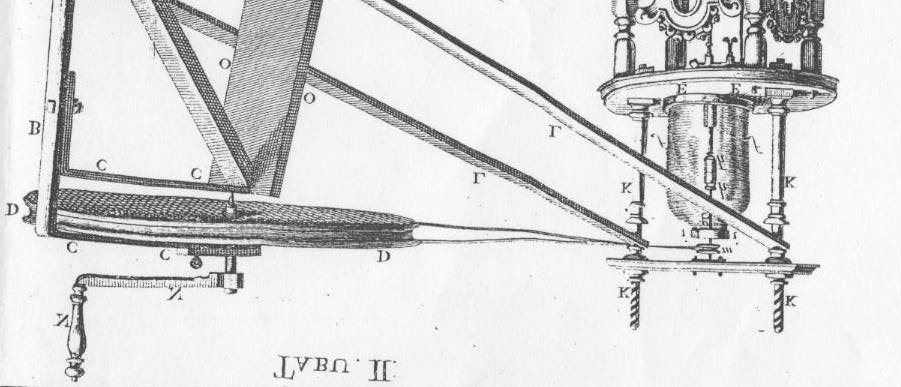 Hauksbee scopre che il mercurio non è affatto indispensabile per ottenere i bagliori: strofinando infatti in