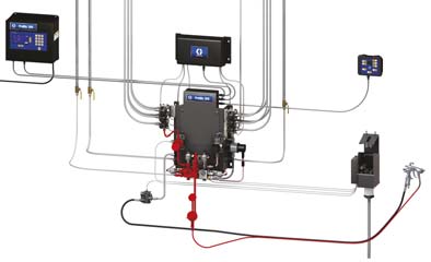 Riduce fino all 80% gli sprechi di solventi e materiali Il ProMix PD2K vi fa risparmiare tempo e denaro, non soltanto semplificandovi il lavoro, ma anche riducendo lo spreco di materiale.