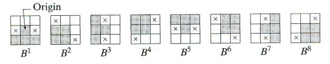 Assottigliamento di forme (thinning) Altra procedura iterativa, basata sulla trasformazione hit-or-miss, finalizzata a ottenere un descrittore sottile di forma.