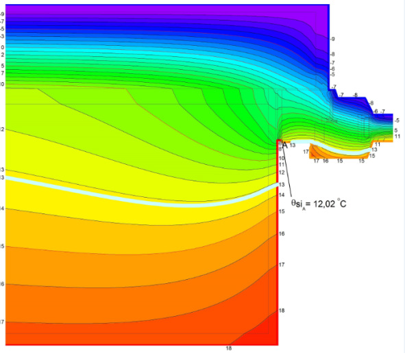 Le Isoterme