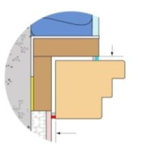 Dimensionamento del giunto per nastri autoespandenti Montaggio in battuta c Lunghezza telaio fino a 2,5 m 3,5 m 4,5 m Materiali dei profili Dimensioni giunto in mm PVC (rigido, bianco) 8 8 8 b PVC